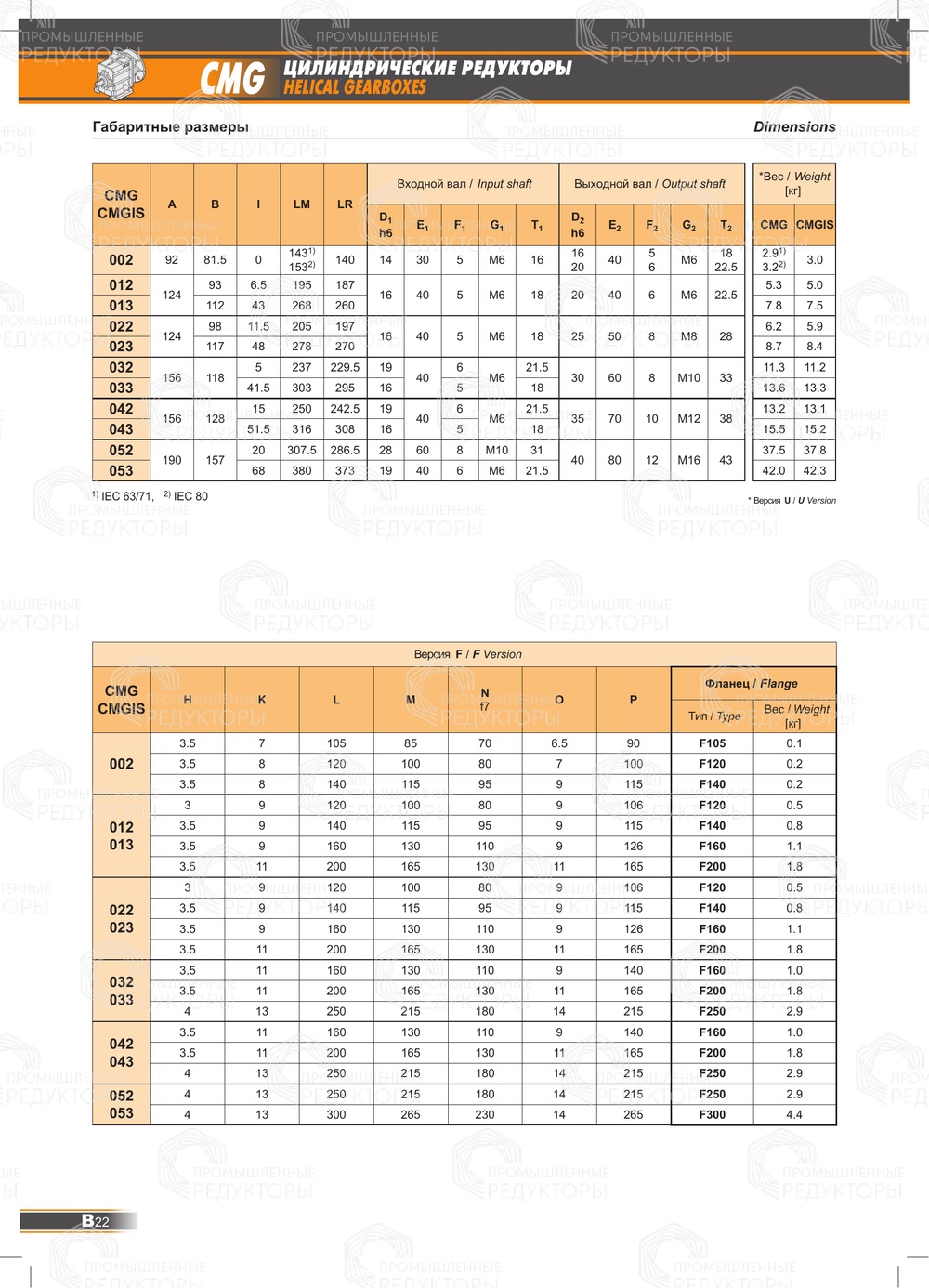 Transtecno CMG 052-053